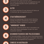Bedingungen für das Working Holiday Visum Australien